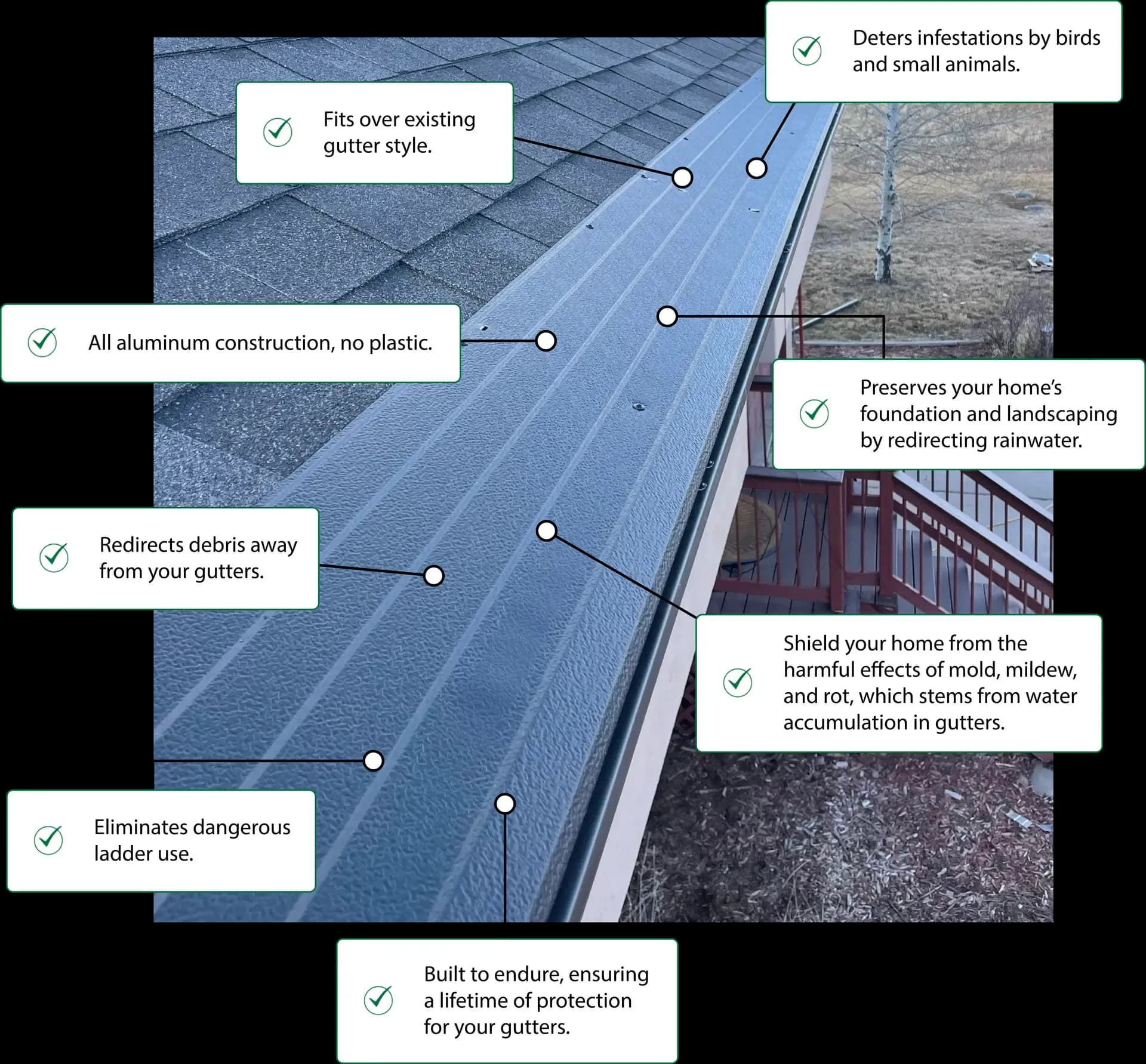 gutter helmet diagram