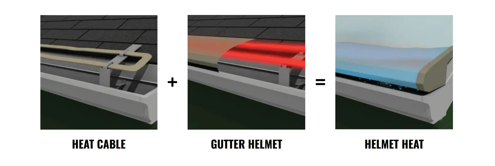 heat cable gutter helmet helmet heat diagram